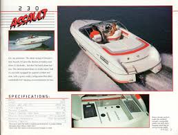 Image result for Midnight Blue 1992 Dynasty