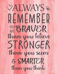 A little motivation and inspiration from people who have successfully pursued their. Always Remember You Are Braver Than You Believe Stronger Than You Seem Smarter Thank You Think Inspirational Journal Notebook To Write In For Journals Notebooks For Women