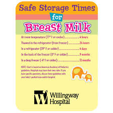 safe storage times for breast milk magnet personalization available