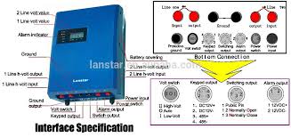 Are you looking for an easy, effective (and affordable) way to keep your property safe and secure? Business Industrial Electric Fence Energizer For House Security High Voltage Electric Shock Guard Agriculture Forestry