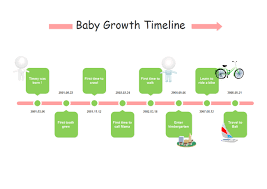 Baby Growth Timeline Free Baby Growth Timeline Templates