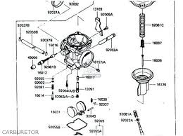 Wiring diagrams and troubleshooting guides are priceless. Cz 8817 Wiring Diagram Also Kawasaki Bayou 300 Wiring Diagram On Kawasaki Schematic Wiring