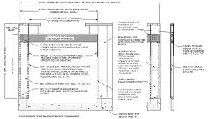 The trick to hanging your wall art. Method Cs Pf Continuously Sheathed Portal Frame Upcodes