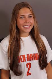 2025 Women's Soccer Roster