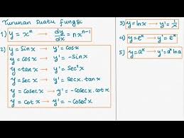 Maybe you would like to learn more about one of these? M202 Kalkulus Rumus Integral Dan Metode Integral Part A Pembuktian Rumus Metode Substitusi Youtube