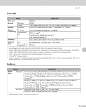 Konica minolta bizhub 20p printer driver, software download for microsoft windows and macintosh. Red Light On The Status Button On My Bizhub 20p Printer Konica Minolta Bizhub 20p Support