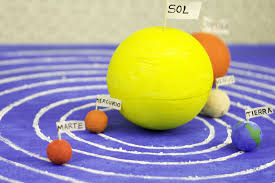 How To Build A 3d Model Of The Solar System Solar System Projects For Kids Solar System Projects Solar System Model
