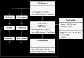 Picture files convertion and supports webp,heic. Abstract Factory