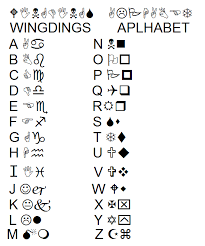 188k subscribers in the deltarune community. Wd Gaster Alphabet Posted By Sarah Sellers