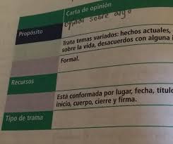 Check spelling or type a new query. Libro De Espanol 6 Grado Contestado Pagina 116 Libro De Espanol 6 Grado Contestado Pagina 116 Paginas 115 A La 117 Del Libro De Matematicas De 6 Grado Youtube Johannaowille Wall 4 Junio 2020 A Las 10 12 Pm Romasantadenurp A