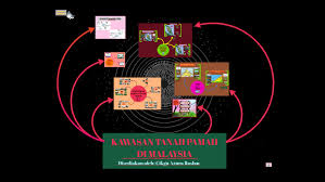 It's made of sand, clay and water. Kawasan Tanah Pamah By Cikgu Azura
