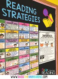 5 steps for teaching reading strategies in an elementary