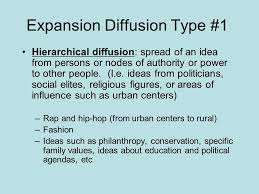 Ap Human Geography Unit 1 Connections Ppt Video Online Download