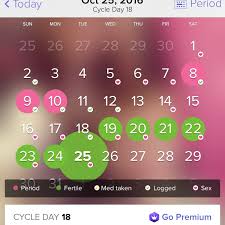 However, there are a lot of early signs of pregnancy before a missed period in women. So I M Having Sore Breast And Nipples Could This Be A Early Pregnancy Sign I Have 12 Days Before Period Trying Not To Get My Hopes Up About It In December It
