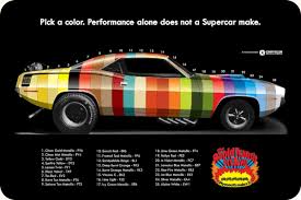 Image result for Sand Pebble Beige 1970 Plymouth