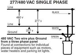 Please download these 277 volt lighting wiring diagram by using the download button, or right click selected image, then use save image menu. How To Wire 3 Phase Basic Electrical Wiring Electrical Circuit Diagram Electrical Engineering Books