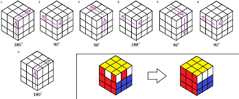 We did not find results for: Rumus Rubik 3x3 Brainly