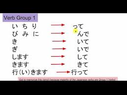 Crash Course Japanese For Beginner Level Te Form Verb Conjugation