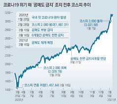 줄리아 투자노트 아파트 3채에 돈 없다는 80대…미움 받지 않고 나이 드는 비결 머니투데이 권성희 콘텐츠총괄부국장. ê³µë§¤ë„ ìž¬ê°œë• ì¦ì‹œ ë‹¨ê¸°ì¡°ì • ì¶©ê²© ì•ˆí´ê²ƒ Vs ì¤'ì†Œí˜•ì£¼ íƒ€ê²© ë‰´ìŠ¤ ë™ì•„ë‹·ì»´