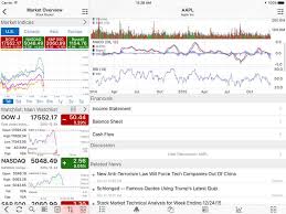 Stock Master Stock Quotes Tracking Stocks Market Portfolio For Google Yahoo Finance Ios Store Store Top Apps App Annie