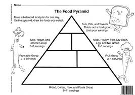 Students use word bank to help them identify healthy habits. Food Pyramid Worksheet For Kids Food Pyramid Food Pyramid Kids Kids Health Lessons