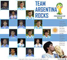 Argentina Football Team Squad For World Cup 2014 Http Www Nijujoseph Com 2014 06 Argentin Argentina Football Team Argentina Football National Football Teams