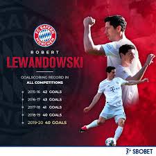 1 585 отметок «нравится», 14 комментариев — przegląd sportowy (@przeglad) в instagram: Robert Lewandowski Robert Lewandowski Lewandowski Chelsea Football Club
