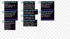 · the first step is to download and install the glsl shaders mod or optifine on your minecraft client! Minecraft Armour Survival Nexus Mods Curse Png 943x528px Minecraft Advertising Armour Banner Brand Download Free