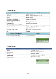 Check spelling or type a new query. Memproses Sos Cili Flip Ebook Pages 1 6 Anyflip Anyflip