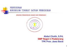 Untuk mewujudkan tujuan pendidikan di indonesia di jenjang pendidikan dasar, maka sd negeri baluwarti berkeinginan mewujudkannya dengan disesuaikan visi sekolah yaitu Profil Sekolah Smp Negeri 1 Temayang Ppt Download