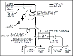 Yamaha outboard electrical wiring diagram wiringdiagram control for your needs mercury 8 pin harness ekerekizul fuel gauge hp schemas. Diagram Boat Battery Isolator Wiring Diagram Full Version Hd Quality Wiring Diagram Waldiagramacao Giuseppeveneziano It
