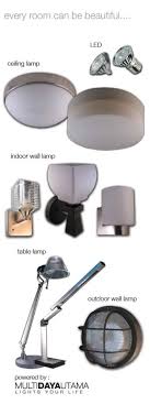 Untuk penawaran dan permintaan, bisa klik ke tombol permintaan penawaran. Lampu Led Lampu Kolam Renang Ceiling Fan Toko Lampu Led Lampu Led Lampu