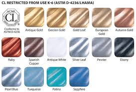 rub n buff colors chart rub n buff rub buff metallic paint