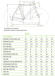 Road Bike Cycling Forums