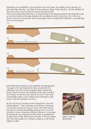 Prepared Guitar: Build Your Own Daxophone By Hans Reichel