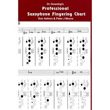 31 abiding soprano sax altissimo chart