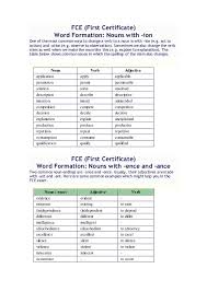 Word Formation Fce Word Formation Words English Language Learning