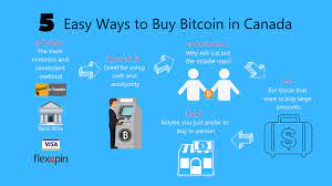 Bitcoin exchanges require the client to open a digital wallet, usually with blockchain, register, and open an account with the exchange organization. 5 Easy Ways To Buy Bitcoin In Canada 2020 Blockgeeks