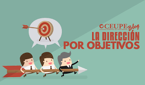 Dirección de inteligencia, di), commonly known as g2 and, until 1989, named dirección general de inteligencia (dgi), is the main state intelligence agency of the government of cuba. La Direccion Por Objetivos