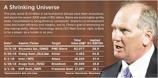 Beaten-Down Micron Stock Looks Ready to Revive