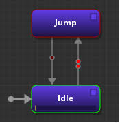 In this example, the square is visible by default, but the on the first. Customizing State Machine Routing With Sparse Motion Sets Lumberyard User Guide