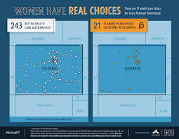 Maps Health Clinics Nationwide Compared To Planned