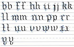 Mastering Calligraphy How To Write In Gothic Script Cursive writing calligraphy a to z capital letters for beginners.