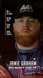 That makes a total of 22 Title wins for Jamie Graham!