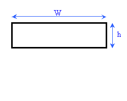 Antenne Loop Inductance Calculator
