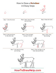 How To Draw A Reindeer Step By Step Tutotrial Easy Drawings Easy Drawings For Kids Easy Animals