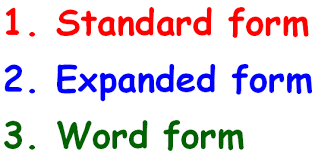 The video helps to learn how to write number 2. Different Ways To Write A Number