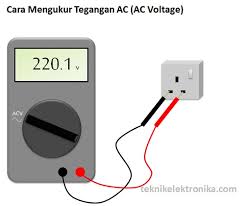 Cara kerja sinyal elektronika biasanya lebih mementingkan voltase daripada arus sebab menganalisa kerusakan tegangan lebih mudah tanpa merubah/ merusak jalur rangkaian yang sebenarnya. Cara Menggunakan Multimeter Multitester