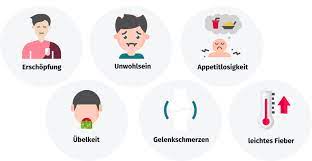 Hepatitis B Ansteckung Folgen Vorbeugung Gesund Bund De