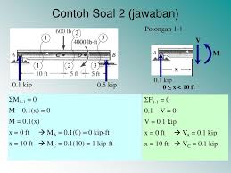 We did not find results for: Contoh Soal Portal 3 Sendi